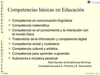 Competencias básicas en Educación Competencia en comunicación lingüística Competencia matemática Competencia en el conocimiento y la interacción con el mundo físico Tratamiento de la información y competencia digital Competencia social y ciudadana Competencia cultural y artística Competencia para aprender a aprender Autonomía e iniciativa personal Real Decreto de Enseñanzas Mínimas. Competencias para E. Primaria y E. Secundaria 