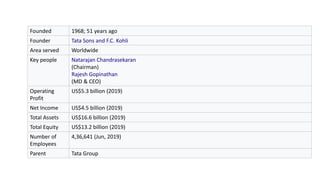 Founded 1968; 51 years ago
Founder Tata Sons and F.C. Kohli
Area served Worldwide
Key people Natarajan Chandrasekaran
(Chairman)
Rajesh Gopinathan
(MD & CEO)
Operating
Profit
US$5.3 billion (2019)
Net Income US$4.5 billion (2019)
Total Assets US$16.6 billion (2019)
Total Equity US$13.2 billion (2019)
Number of
Employees
4,36,641 (Jun, 2019)
Parent Tata Group
 