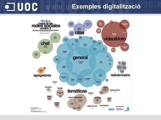 Exemples digitalització

 