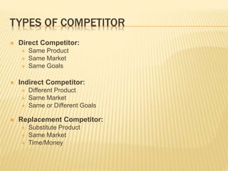 TYPES OF COMPETITOR
 Direct Competitor:
 Same Product
 Same Market
 Same Goals
 Indirect Competitor:
 Different Product
 Same Market
 Same or Different Goals
 Replacement Competitor:
 Substitute Product
 Same Market
 Time/Money
 