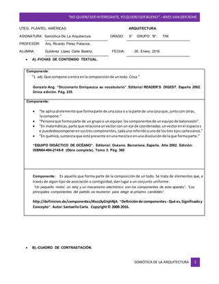 “NO QUIEROSER INTERESANTE,YOQUIEROSER BUENO”. –MIES VAN DER ROHE.
SEMIÓTICA DE LA ARQUITECTURA 1
UTEG. PLANTEL AMÉRICAS. ARQUITECTURA.
ASIGNATURA: Semiótica De La Arquitectura GRADO: 6° GRUPO: “B”. T/M.
PROFESOR: Arq. Ricardo Pérez Palacios.
ALUMNA: Gutiérrez López Carla Beatriz. FECHA: 26, Enero, 2016.
 A).-FICHAS DE CONTENIDO TEXTUAL.
 B).-CUADRO DE CONTRASTACIÓN.
Componente:
“1. adj.Que compone oentra enla composiciónde untodo. Cosa.”
Gonzalo Ang. “Diccionario Enriquezca su vocabulario”. Editorial READER’S DIGEST. España 2002.
Única edición. Pág. 235.
Componente:
 “Se aplicaal elementoque formaparte de unacosa o a la parte de unacosa que, juntocon otras,
lacompone.”
 “Personaque formaparte de un grupoo un equipo:loscomponentes de unequipo de baloncesto”.
 “En matemáticas, parte que relacionaunvectorcon un eje de coordenadas:unvectorenel espacios
e puededescomponerensustrescomponentes, cadaunoreferido aunode lostres ejescartesianos.”
 “En química, sustanciaque está presente enunamezclaoenuna disolución de laque formaparte.”
“EQUIPO DIDÁCTICO DE OCÉANO”. Editorial: Océano. Barcelona, España. Año 2002. Edición:
ISBN84-494-2148-9 (Obra completa). Tomo 3. Pág. 360
Componente: Es aquello que forma parte de la composición de un todo. Se trata de elementos que, a
través de algún tipo de asociación o contigüidad, dan lugar a un conjunto uniforme.
“Un pequeño motor, un reloj y un mecanismo electrónico son los componentes de este aparato”, “Los
principales componentes del partido se reunieron para elegir al próximo candidato”.
http://definicion.de/componentes/#ixzz3yGIqhNjA. “Definiciónde componentes - Qué es,Significadoy
Concepto”. Autor:Santaella Carla. Copyright© 2008-2016.
 