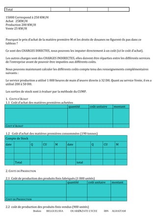 Brahim BELGUELSSA OUARZAZATE LYCEE IBN ALHAITAM17
Total
15000 Correspond à 250 KW/H
Achat 25KW/H
Production 200 KW/H
Vente 25 KW/H
Pourquoi le prix d’achat de la matière première M et les droits de douanes ne figurent-ils pas dans ce
tableau ?
Ce sont des CHARGES DIRECTES, nous pouvons les imputer directement à un coût (ici le coût d’achat).
Les autres charges sont des CHARGES INDIRECTES, elles doivent être réparties entre les différents services
de l’entreprise avant de pouvoir être imputées aux différents coûts.
Nous pouvons maintenant calculer les différents coûts compte tenu des renseignements complémentaires
suivants :
Le service production a utilisé 1 000 heures de main d’œuvre directe à 32 DH. Quant au service Vente, il en a
utilisé 200 à 50 DH.
Les sorties de stock sont à évaluer par la méthode du CUMP.
1. COUTS D’ACHAT
1.1 Coût d’achat des matières premières achetées
quantité coût unitaire montant
COUT D’ACHAT
1.2 Coût d’achat des matières premières consommées (190 tonnes)
Compte de Stock
date Q CU M date Q CU M
Total total
2. COUTS DE PRODUCTION
2.1 Coût de production des produits ϐinis fabriqués (1 000 unités)
quantité coût unitaire montant
COUT DE PRODUCTION
2.2 coût de production des produits ϐinis vendus (900 unités)
 