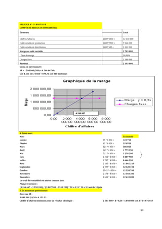 Comptaanalytcoursexercices 140210054838-phpapp02