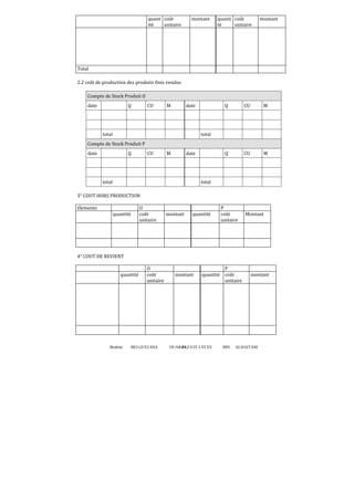 Brahim BELGUELSSA OUARZAZATE LYCEE IBN ALHAITAM49
quant
ité
coût
unitaire
montant quanti
té
coût
unitaire
montant
Total
2.2 coût de production des produits finis vendus
Compte de Stock Produit O
date Q CU M date Q CU M
total total
Compte de Stock Produit P
date Q CU M date Q CU M
total total
3° COUT HORS PRODUCTION
élements O P
quantité coût
unitaire
montant quantité coût
unitaire
Montant
4° COUT DE REVIENT
O P
quantité coût
unitaire
montant quantité coût
unitaire
montant
 