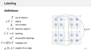 127
T
T
set of objects
object
Kkt  label for object t
KTk :
set of labels
labeling
T
K all possible labelings
  Ttt   neighbor of t
 tttt kkg , weight of an edge
K
t
Labeling
Definitions
 