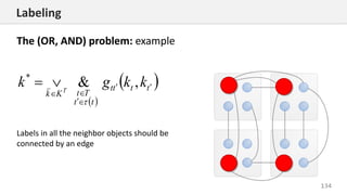 134
 
 tttt
tt
TtKk
kkgk T 


 ,&*

Labels in all the neighbor objects should be
connected by an edge
Labeling
The (OR, AND) problem: example
 