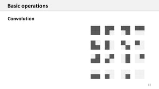 15
Basic operations
Convolution
 