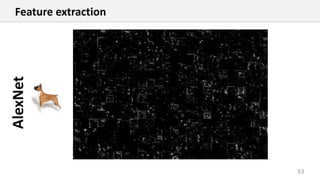 53
AlexNetFeature extraction
 