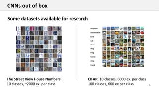 6
Some datasets available for research
The Street View House Numbers
10 classes, ~2000 ex. per class
CIFAR: 10 classes, 6000 ex. per class
100 classes, 600 ex per class
CNNs out of box
 