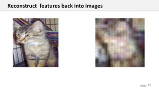 85AlexNet
Reconstruct features back into images
 