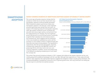 SMARTPHONE   FASTEST-GROWING SEGMENTS OF SMARTPHONE ADOPTERS SUGGEST AFFORDABILITY DRIVING GROWTH

  ADOPTION   The current age and gender dynamics indicate that the
             smartphone market has not yet fully matured with many
                                                                             U.S. Fastest Growing Demographic Segments
                                                                             Among Smartphone Users
                                                                             Source: comScore Mobilens, 3 mon avg. ending Dec-2011 vs. Dec-2010, U.S.
             demographic segments remaining partially penetrated.
             While smartphone adoption grew across nearly every
             demographic segment in the past year, certain segments                HH SIZE: 6 PERSONS                                              99%

             achieved significantly faster growth than their peers. An
             analysis of the fastest-growing U.S. demographic segments
                                                                               HH INCOME: UNDER $25K                                               98%
             within age, gender, household income, household size,
             education and census region paints a vivid portrait of how
             the market dynamics are changing. The most significant              EMPLOYMENT: RETIRED                                             92%
             growth (99 percent) occurred among 6-person households,
             a segment that is typically very cost-conscious due to
             the household size, which suggests that the proliferation       EDUCATION: ASSOC DEGREE                                       80%

             of low-cost smartphones subsidized by carriers with the
             purchase of a new wireless contract or additional family plan
                                                                                            AGE: 55-64                                  79%
             subscriber lines may be driving adoption. This hypothesis is
             supported by other fast-growing demographic segments,
             including those making less than $25,000, retirees, and                  GENDER: FEMALE                                 70%
             people age 55-64, all of whom tend to be more cost-
             conscious segments. In addition, women and people living
             in the Midwest are adopting smartphones at a much faster                REGION: MIDWEST                             62%

             than average rate.

             This profile of fast-growing smartphone adopters in 2011 suggests that traditional late adopter segments are the ones
             climbing aboard the smartphone bandwagon with the most vigor. Although these segments are in many cases still small
             relative to other segments, their rapid growth trajectory suggests the smartphone market is quickly going mainstream. The
             increasing affordability of smartphones continues to be an important growth driver, with many Americans now feeling like
             they are a part of a club that once seemed exclusive.




                                                                                                                                                         18
 