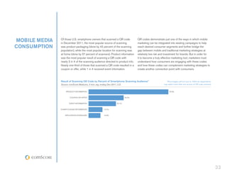 MOBILE MEDIA   Of those U.S. smartphone owners that scanned a QR code
               in December 2011, the most popular source of scanning
                                                                                      QR codes demonstrate just one of the ways in which mobile
                                                                                      marketing can be integrated into existing campaigns to help
CONSUMPTION    was product packaging (done by 42 percent of the scanning              reach desired consumer segments and further bridge the
               population), while the most popular location for scanning was          gap between mobile and traditional marketing strategies at
               at home (done by 57 percent of scanners). Product information          relatively low risk and investment for brands. But in order for
               was the most popular result of scanning a QR code with                 it to become a truly effective marketing tool, marketers must
               nearly 3 in 4 of the scanning audience directed to product info.       understand how consumers are engaging with these codes
               Nearly one-third of those that scanned a QR code resulted in a         and how these codes can complement marketing strategies to
               coupon or offer, while 1 in 4 received event information.              create another connection point with consumers.



               Result of Scanning QR Code by Percent of Smartphone Scanning Audience*                         *Percentages will not sum to 100% as respondents
               Source: comScore MobiLens, 3 mon. avg. ending Dec-2011, U.S.                                 may select more than one source of QR code scanned


                    PRODUCT INFORMATION                                                                          73.3%


                       COUPON OR OFFER                                        32.2%


                       EVENT INFORMATION                              25.1%


               CHARITY/CAUSE INFORMATION                 12.7%


                   APPLICATION DOWNLOAD                  10.9%




                                                                                                                                                                 33
 