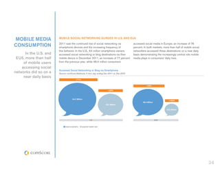 The state Of Mobility  Post 2012