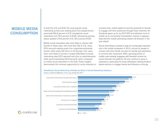 The state Of Mobility  Post 2012