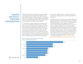 The state Of Mobility  Post 2012