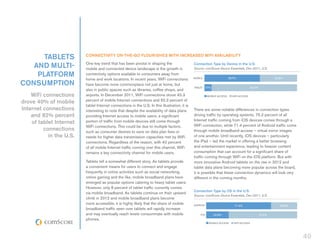 The state Of Mobility  Post 2012