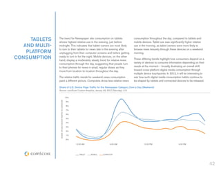 The state Of Mobility  Post 2012