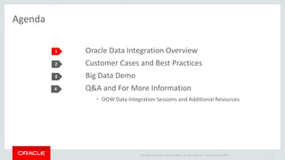 Copyright © 2014 Oracle and/or its affiliates. All rights reserved. |
Agenda
Oracle OpenWorld 2014 4
Oracle Data Integration Overview
Customer Cases and Best Practices
Big Data Demo
Q&A and For More Information
• OOW Data Integration Sessions and Additional Resources
3
4
1
2
 