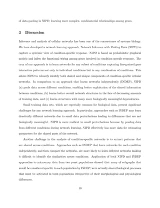 of data pooling in NIPD: learning more complex, combinatorial relationships among genes.



3    Discussion

Inference and analysis of cellular networks has been one of the cornerstones of systems biology.

We have developed a network learning approach, Network Inference with Pooling Data (NIPD) to

capture a systemic view of condition-speciﬁc response. NIPD is based on probabilistic graphical

models and infers the functional wiring among genes involved in condition-speciﬁc response. The

crux of our approach is to learn networks for any subset of conditions capturing ﬁne-grained gene

interaction patterns not only in individual conditions but in any combination of conditions. This

allows NIPD to robustly identify both shared and unique components of condition-speciﬁc cellular

networks. In comparison to an approach that learns networks independently (INDEP), NIPD

(a) pools data across diﬀerent conditions, enabling better exploitation of the shared information

between conditions, (b) learns better overall network structures in the face of decreasing amounts

of training data, and (c) learns structures with many more biologically meaningful dependencies.

    Small training data sets, which are especially common for biological data, present signiﬁcant

challenges for any network learning approach. In particular, approaches such as INDEP may learn

drastically diﬀerent networks due to small data perturbations leading to diﬀerences that are not

biologically meaningful. NIPD is more resilient to small perturbations because by pooling data

from diﬀerent conditions during network learning, NIPD eﬀectively has more data for estimating

parameters for the shared parts of the network.

    Another challenge in the analysis of condition-speciﬁc networks is to extract patterns that

are shared across conditions. Approaches such as INDEP that learn networks for each condition

independently, and then compare the networks, are more likely to learn diﬀerent networks making

it diﬃcult to identify the similarities across conditions. Application of both NIPD and INDEP

approaches to microarray data from two yeast populations showed that many of subgraphs that

would be considered speciﬁc to each population by INDEP, were actually shared biological processes

that must be activated in both populations irrespective of their morphological and physiological

diﬀerences.

                                                  10
 