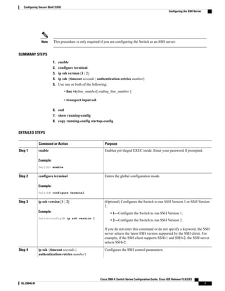This procedure is only required if you are configuring the Switch as an SSH server.Note
SUMMARY STEPS
1. enable
2. configure terminal
3. ip ssh version [1 | 2]
4. ip ssh {timeout seconds | authentication-retries number}
5. Use one or both of the following:
• line vtyline_number[ ending_line_number ]
• transport input ssh
6. end
7. show running-config
8. copy running-config startup-config
DETAILED STEPS
PurposeCommand or Action
Enables privileged EXEC mode. Enter your password if prompted.enableStep 1
Example:
Switch> enable
Enters the global configuration mode.configure terminal
Example:
Switch# configure terminal
Step 2
(Optional) Configures the Switch to run SSH Version 1 or SSH Version
2.
ip ssh version [1 | 2]
Example:
Switch(config)# ip ssh version 1
Step 3
• 1—Configure the Switch to run SSH Version 1.
• 2—Configure the Switch to run SSH Version 2.
If you do not enter this command or do not specify a keyword, the SSH
server selects the latest SSH version supported by the SSH client. For
example, if the SSH client supports SSHv1 and SSHv2, the SSH server
selects SSHv2.
Configures the SSH control parameters:ip ssh {timeout seconds |
authentication-retries number}
Step 4
Cisco 2960-X Switch Series Configuration Guide, Cisco IOS Release 15.0(2)EX
OL-29640-01 7
Configuring Secure Shell (SSH)
Configuring the SSH Server
 