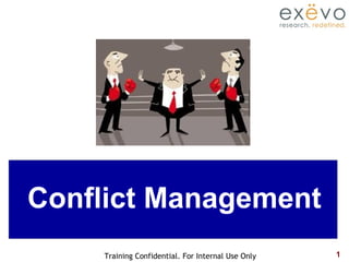 1Training Confidential. For Internal Use Only
Conflict Management
 