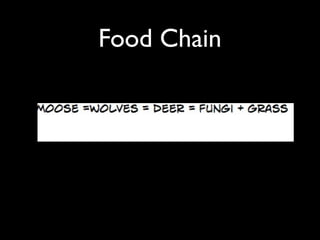 Food Chain
 