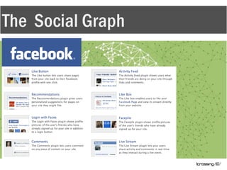 The Social Graph