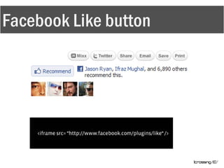 Facebook Like button