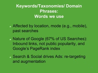 Keywords/Taxonomies/ Domain
Phrases:
Words we use
Affected by location, mode (e.g., mobile),
past searches
Nature of Google (67% of US Searches):
Inbound links, not public popularity, and
Google’s PageRank index
Search & Social drives Ads: re-targeting
and augmentation
25
 