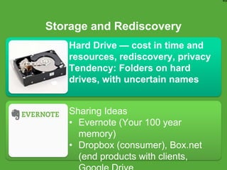 Storage and Rediscovery
Hard Drive — cost in time and
resources, rediscovery, privacy
Tendency: Folders on hard
drives, with uncertain names
Sharing Ideas
• Evernote (Your 100 year
memory)
• Dropbox (consumer), Box.net
(end products with clients,
45
 