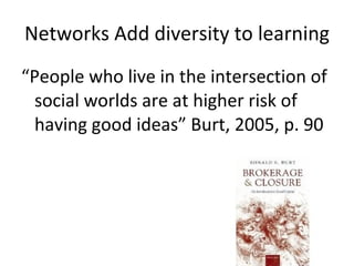 Networks Add diversity to learning “ People who live in the intersection of social worlds are at higher risk of having good ideas” Burt, 2005, p. 90 