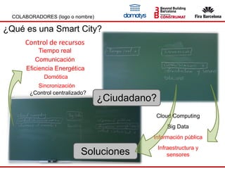 COLABORADORES (logo o nombre)
¿Qué es una Smart City?
Control de recursos
Tiempo real
Comunicación
Big Data
Eficiencia Energética
Cloud Computing
Infraestructura y
sensores
Información pública
Domótica
Sincronización
¿Control centralizado?
Soluciones
¿Ciudadano?
 