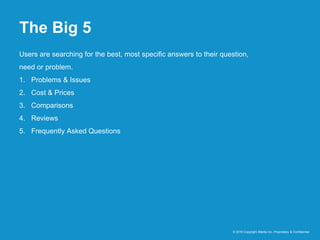 The Big 5
© 2016 Copyright iMedia Inc. Proprietary & Confidential
Users are searching for the best, most specific answers to their question,
need or problem.
1. Problems & Issues
2. Cost & Prices
3. Comparisons
4. Reviews
5. Frequently Asked Questions
 