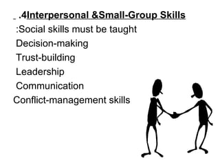 4.  Interpersonal &Small-Group Skills   Social skills must be taught:  Decision-making  Trust-building  Leadership  Communication  Conflict-management skills   