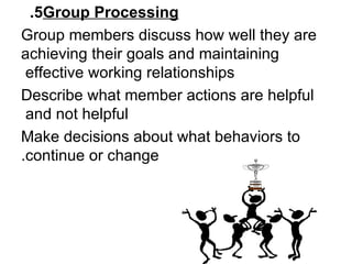 5.  Group Processing   Group members discuss how well they are achieving their goals and maintaining effective working relationships  Describe what member actions are helpful and not helpful  Make decisions about what behaviors to continue or change. 