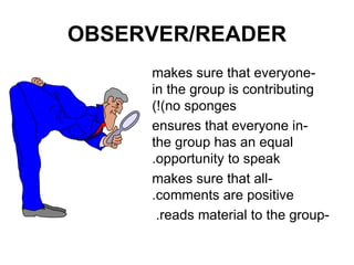 OBSERVER/READER -makes sure that everyone in the group is contributing (no sponges!) -ensures that everyone in the group has an equal opportunity to speak. -makes sure that all comments are positive. -reads material to the group.  