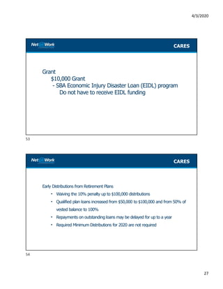 4/3/2020
27
Grant
$10,000 Grant
- SBA Economic Injury Disaster Loan (EIDL) program
Do not have to receive EIDL funding
CARES
Early Distributions from Retirement Plans
• Waiving the 10% penalty up to $100,000 distributions
• Qualified plan loans increased from $50,000 to $100,000 and from 50% of
vested balance to 100%
• Repayments on outstanding loans may be delayed for up to a year
• Required Minimum Distributions for 2020 are not required
CARES
53
54
 