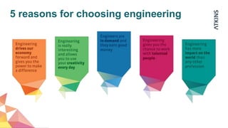 5 reasons for choosing engineering
 