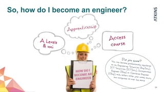 So, how do I become an engineer?
24
 