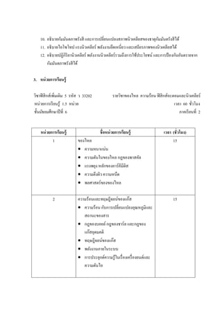 10. อธิบายกัมมันตภาพรังสี และการเปลี่ยนแปลงสภาพนิวเคลียสของธาตุกัมมันตรังสีได้ 
11. อธิบายไอโซโทป แรงนิวเคลียร์ พลังงานยึดเหนี่ยว และเสถียรภาพของนิวเคลียสได้ 
12. อธิบายปฏิกิริยานิวเคลียร์ พลังงานนิวเคลียร์รวมถึงการใช้ประโยชน์ และการป้องกันอันตรายจาก กัมมันตภาพรังสีได้ 
3. หน่วยการเรียนรู้ 
วิชาฟิสิกส์เพิ่มเติม 5 รหัส ว 33202 รายวิชาของไหล ความร้อน ฟิสิกส์อะตอมและนิวเคลียร์ 
หน่วยการเรียนรู้ 1.5 หน่วย เวลา 60 ชั่วโมง 
ชั้นมัธยมศึกษาปีที่ 6 ภาคเรียนที่ 2 
หน่วยการเรียนรู้ 
ชื่อหน่วยการเรียนรู้ 
เวลา (ชั่วโมง) 
1 
ของไหล 
 ความหนาแน่น 
 ความดันในของไหล กฏของพาสคัล 
 แรงพยุง หลักของอาร์คีมีดิส 
 ความตึงผิว ความหนืด 
 พลศาสตร์ของของไหล 
15 
2 
ความร้อนและทฤษฎีจลน์ของแก๊ส 
 ความร้อน กับการเปลี่ยนแปลงอุณหภูมิและ สถานะของสาร 
 กฎของบอยล์ กฎของชาร์ล และกฏของ แก๊สอุดมคติ 
 ทฤษฎีจลน์ของแก๊ส 
 พลังงานภายในระบบ 
 การประยุกต์ความรู้ในเรื่องเครื่องยนต์และ ความดันไอ 
15 
 