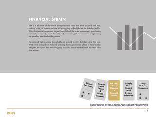 HOW COVID-19 HAS RESHAPED HOLIDAY SHOPPING
5
The U.S hit some of the worst unemployment rates ever seen in April and May,
spiking at 14.7%. Americans are still struggling to find jobs as the holidays roll in.
This detrimental economic impact has shifted the mass consumer’s purchasing
mindset and caused a need for value and necessity. 32% of consumers are planning
on spending less this holiday season. 
In contrast, high-earning households are poised to drive holiday sales this year.
With extra savings from reduced spending during quarantine added to their holiday
budgets, we expect this smaller group to add a much-needed boost to retail sales
this season. 
FINANCIAL $TRAIN
GlobalPandemic
Job Loss,
Store
Closures
&
Financial
Strain
Supply
Chain
Cogs &
Mail
System
Overload
Early
Holiday
Shopping
Stay-at-
Home
Orders
&
Health
Concerns
 
