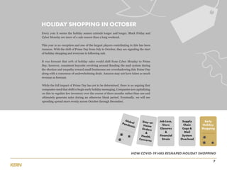 HOW COVID-19 HAS RESHAPED HOLIDAY SHOPPING
7
It was forecast that 10% of holiday sales would shift from Cyber Monday to Prime
Day; however, consistent boycotts revolving around flooding the mail system during
the election and empathy toward small businesses are overshadowing this Prime Day
along with a consensus of underwhelming deals. Amazon may not have taken as much
revenue as forecast. 
While the full impact of Prime Day has yet to be determined, there is no arguing that
companies used that shift to begin early holiday messaging. Companies are capitalizing
on this to regulate low inventory over the course of three months rather than one and
ultimately generate sales during an otherwise bleak period. Eventually, we will see
spending spread more evenly across October through December.
Every year it seems the holiday season extends longer and longer. Black Friday and
Cyber Monday are more of a sale season than a long weekend.
This year is no exception and one of the largest players contributing to this has been
Amazon. With the shift of Prime Day from July to October, they are signaling the start
of holiday shopping and everyone is following suit.
HOLIDAY SHOPPING IN OCTOBER
GlobalPandemic
Job Loss,
Store
Closures
&
Financial
Strain
Supply
Chain
Cogs &
Mail
System
Overload
Early
Holiday
Shopping
Stay-at-
Home
Orders
&
Health
Concerns
 