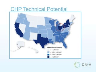 CHP Technical Potential
 