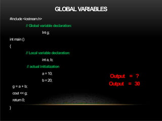 GLOBALVARIABLES
#include<iostream.h>
// Global variable declaration:
Int g;
int main()
{
// Local variable declaration:
int a, b;
// actual initialization
a =10;
b =20;
g = a + b;
cout << g;
return0;
}
Output = ?
Output = 30
 