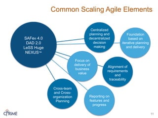 Common Scaling Agile Elements
11
SAFe® 4.0
DAD 2.0
LeSS Huge
NEXUS™
Foundation
based on
iterative planning
and delivery
Centralized
planning and
decentralized
decision
making
Cross-team
and Cross-
organization
Planning
Centralized
planning and
decentralized
decision
making
Reporting on
features and
progress
Alignment of
requirements
and
traceability
Focus on
delivery of
business
value
 