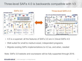 11© 2016 Scaled Agile, Inc. All Rights Reserved.
Three-level SAFe 4.0 is backwards compatible with V3
SAFe 3.0 Three-level SAFe 4.0
 4.0 is a superset: all the features of SAFe 3.0 are in 3-level SAFe 4.0
 Well suited for small to medium-sized, independent programs
 Migrate existing SAFe implementations to 4.0 as, and when, needed
Note: SAFe 3.0 website and courseware will be fully supported through 2016.
 