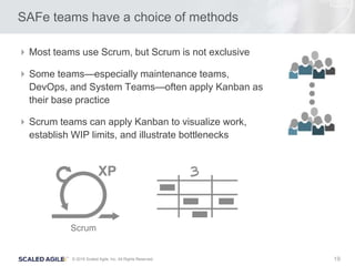 19© 2016 Scaled Agile, Inc. All Rights Reserved.
SAFe teams have a choice of methods
Most teams use Scrum, but Scrum is not exclusive
Some teams—especially maintenance teams,
DevOps, and System Teams—often apply Kanban as
their base practice
Scrum teams can apply Kanban to visualize work,
establish WIP limits, and illustrate bottlenecks
Scrum
 