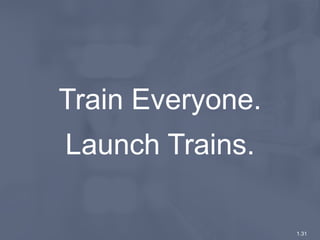 31© 2016 Scaled Agile, Inc. All Rights Reserved. 311.
Train Everyone.
Launch Trains.
 