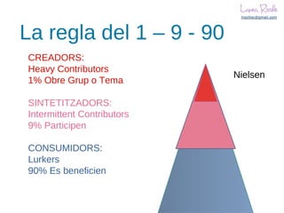 La regla del 1 – 9 - 90
CREADORS:
Heavy Contributors
                            Nielsen
1% Obre Grup o Tema

SINTETITZADORS:
Intermittent Contributors
9% Participen

CONSUMIDORS:
Lurkers
90% Es beneficien
 