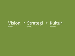 Vision Strategi Kultur
hvorfor hvad hvordan
 